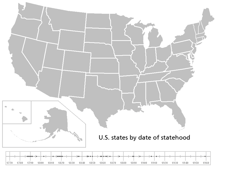 US_states_by_date_of_statehood