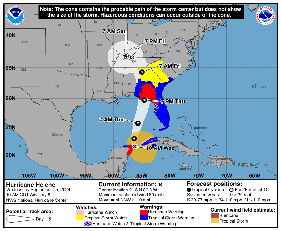 example-carte-prevision-chemin-ouragan-2025