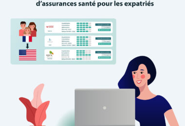 De l’assurance dans un pays d’opportunités