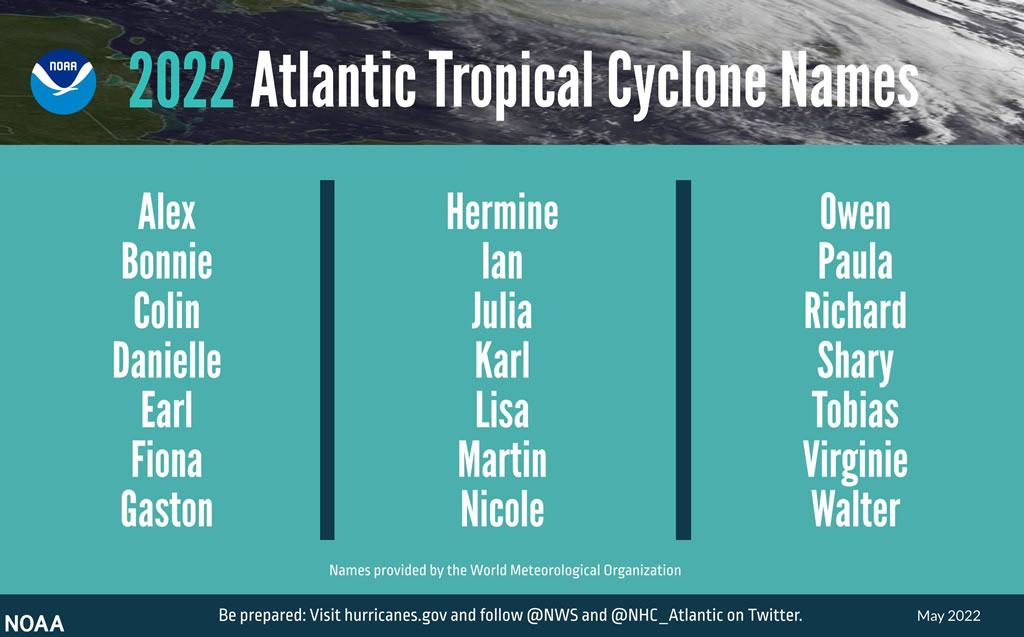 se-preparer-preparation-saison-ouragans-hurricane-names-2022