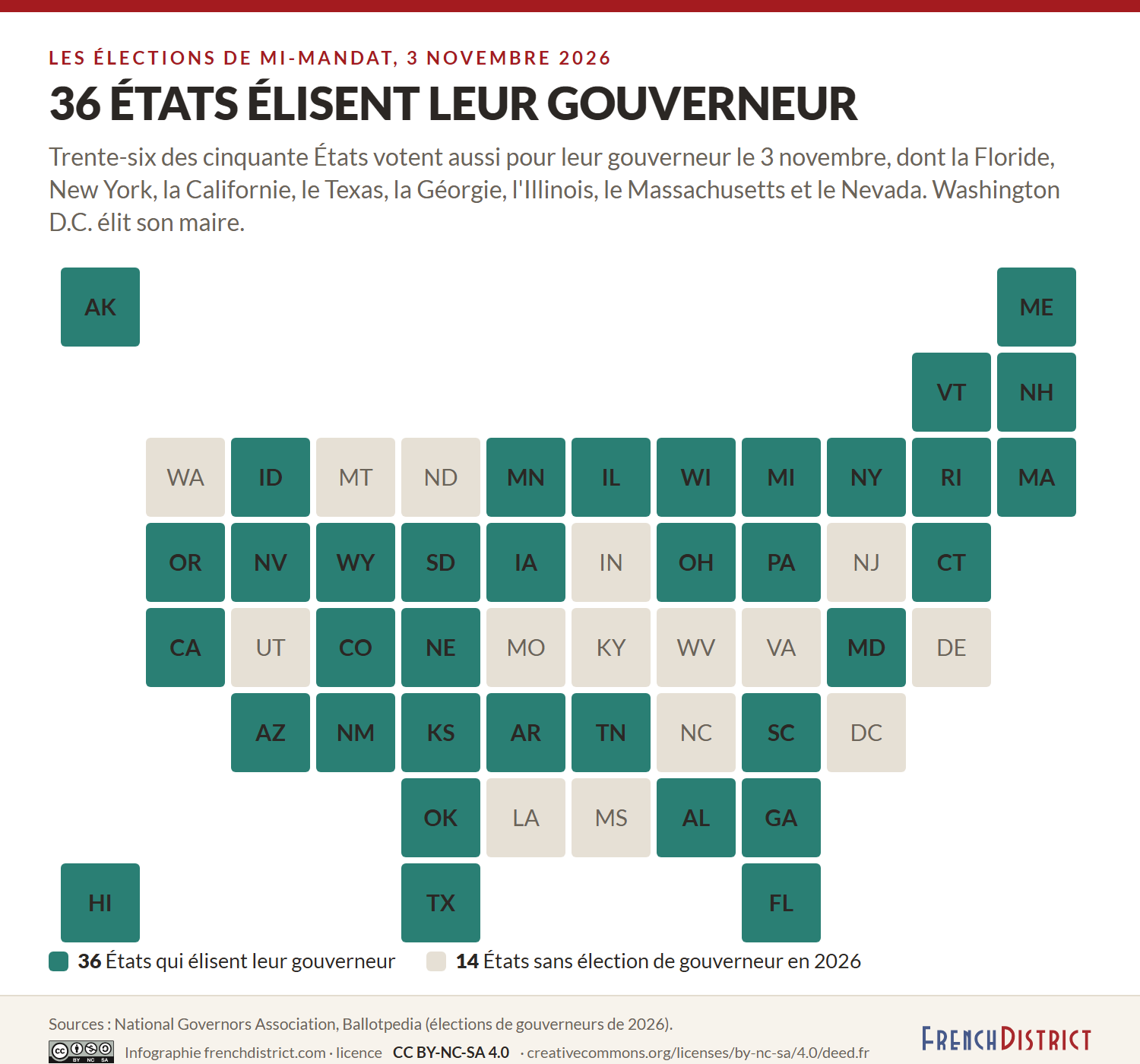 Infographie : carte des États-Unis en tuiles, les 36 États qui élisent leur gouverneur le 3 novembre 2026 en vert, les 14 autres en beige