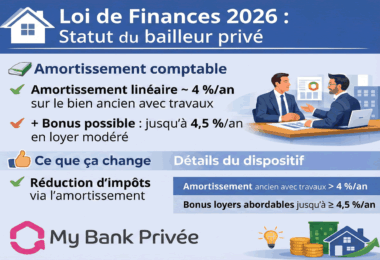 my-bank-privee-2026-02